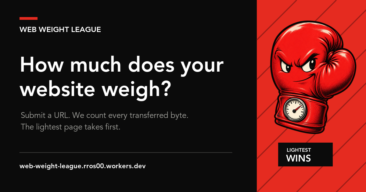 I made a website that ranks your website by weight